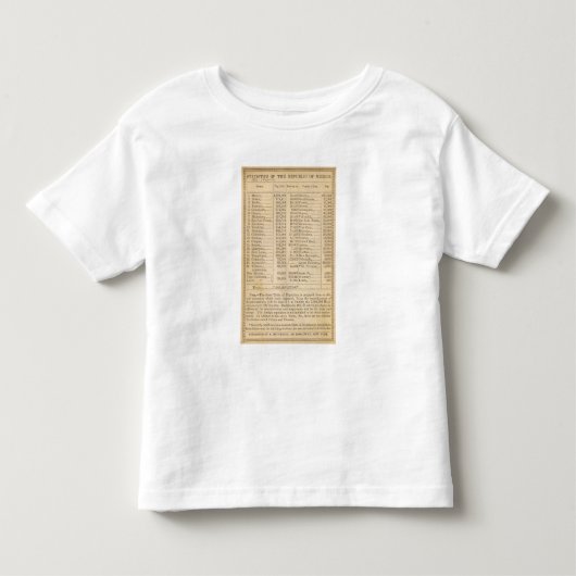 メキシコおよび米国 トドラーTシャツ (正面)