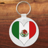 メキシコが大好き キーホルダー (正面)