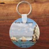 メキシコと中米 キーホルダー (正面)