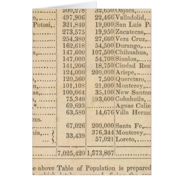 メキシコと統一された州 (正面)