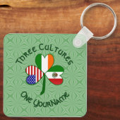メキシコのアイルランド系アメリカ国旗あなたの名前 キーホルダー (裏面)