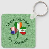 メキシコのアイルランド系アメリカ国旗あなたの名前 キーホルダー (裏面)