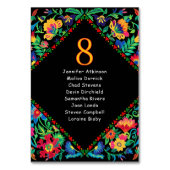 メキシコのカラフル結婚席 テーブルナンバー (正面)