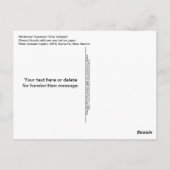 メキシコのスペインのタスマニアの虎デビルドッグ猫 ポストカード (裏面)