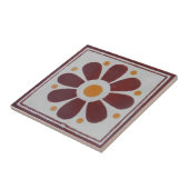 メキシコのタイル手のバック絵を描プスプラッシュ7 タイル (側面)