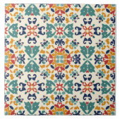 メキシコのパタカラフルーン タイル (正面)