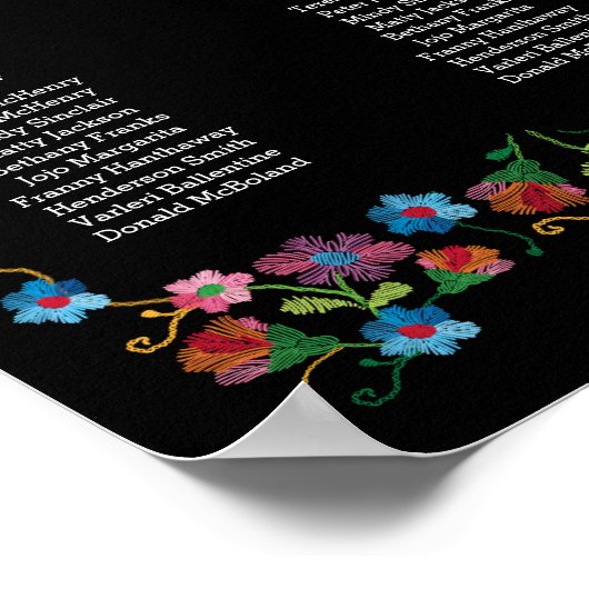 メキシコのフィエスタ刺繍フローラシーティングチャート ポスター (角)