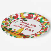 メキシコのフィエスタ誕生日（いつでも）アミゴス  ペーパープレート (アングル)