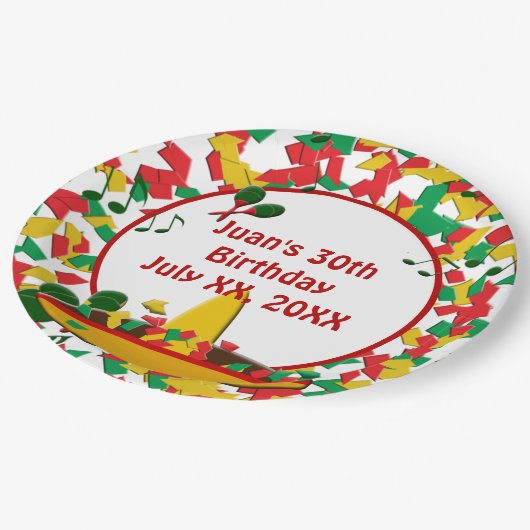 メキシコのフィエスタ誕生日（いつでも）アミゴス  ペーパープレート (アングル)