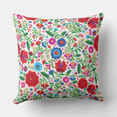 メキシコの刺カラフルしゅう模様 クッション (裏面)