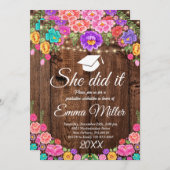 メキシコの卒業式で彼女がやった 招待状 (正面/裏面)