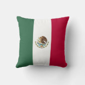 メキシコの国旗 クッション (裏面)