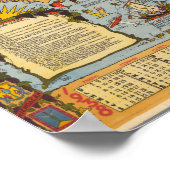 メキシコの統一された州の地図 ポスター (角)