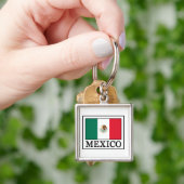 メキシコのkeychain キーホルダー (手)