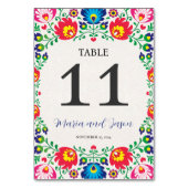 メキシコカラフルフィエスタフローラ結婚植物薬 テーブルナンバー (正面)