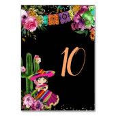 メキシコカラフルフィエスタフローラ誕生日 テーブルナンバー (裏面)
