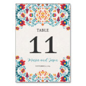 メキシコカラフルフィエスタ植物性結婚フローラ テーブルナンバー (正面)