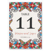 メキシコカラフルフィエスタ花結婚植物園 テーブルナンバー (正面)