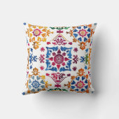 メキシコカラフルンスタータイル クッション (裏面)