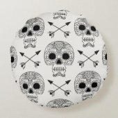 メキシコスカルの死の日 ラウンドクッション (裏面)