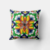 メキシコタラベラテラコッタタイルデザインNo. 6 クッション (裏面)