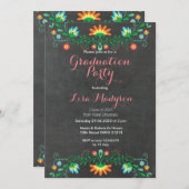 メキシコパーティー卒業招待状カード 招待状 (正面/裏面)