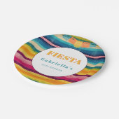 メキシコフィエスタパペルピカドベビーシャワー ペーパープレート (アングル)