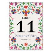 メキシコフォークアーカラフルトフローラ結婚フィエスタ テーブルナンバー (正面)