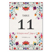 メキシコフォークアートフローラボタニカルフィエスタ結婚ズ テーブルナンバー (正面)