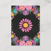 メキシコフローラフェスタオムツラッフルベビーシャワー エンクロージャーカード (裏面)