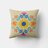 メキシコフローラフォークアート装飾用クッション クッション (裏面)