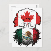 メキシコメキシコカナダカナダツリールーツ国旗 ポストカード (正面/裏面)