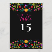 メキシコンフィエスタ カラフル フラワー ブラック テーブルナンバー (裏面)