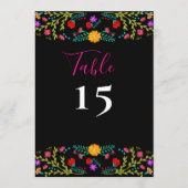 メキシコンフィエスタ カラフル フラワー ブラック テーブルナンバー (正面)