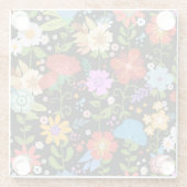 メキシコンフォークアート ガラスコースター (裏面)