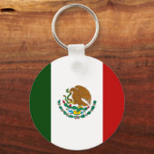 メキシコ国旗 キーホルダー (正面)