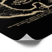 メキシコ湾1672の地図 ポスター (角)