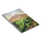 メキシコ田舎1887年の小さい火山(油 ノートブック (右側)