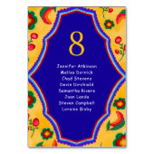 メキシコ結婚ンの黄色 テーブルナンバー (正面)