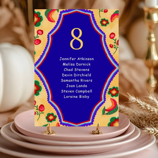 メキシコ結婚ンの黄色 テーブルナンバー