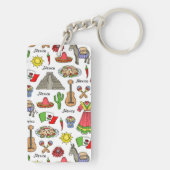 メキシコ|の記号パターン キーホルダー (裏面)