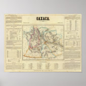 メキシコ,オアハカ ポスター (正面)