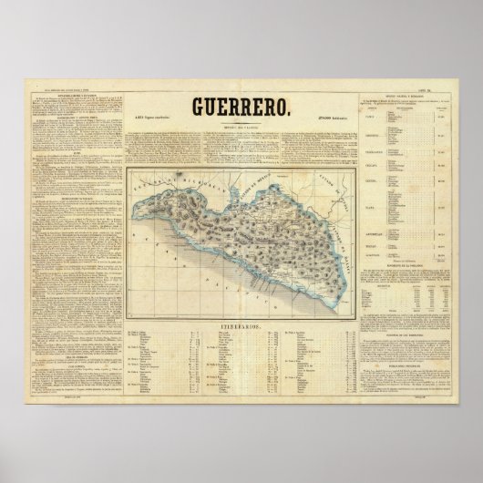 メキシコ,ゲレーロ ポスター (正面)