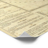 メキシコ，コリマ ポスター (角)