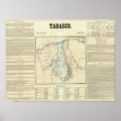 メキシコ,タバスコ ポスター (正面)