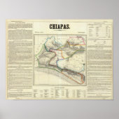 メキシコ，チアパス ポスター (正面)