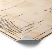 メキシコ，テキサス州 ポスター (角)