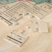 メキシコ，デュランゴ ジグソーパズル (側面)