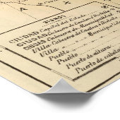 メキシコ，ベラクルス ポスター (角)