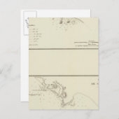 メキシコ，マサトラン ポストカード (正面/裏面)